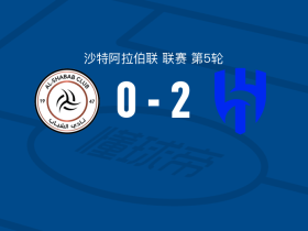利雅得新月2-0利雅得青年，米林科维奇-萨维奇建功，鲁本-内维斯锦上添花