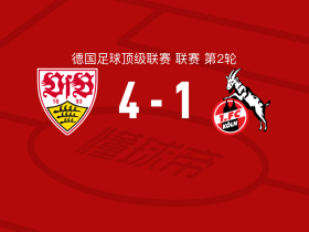 斯图加特4-1大胜科隆，瓦格诺曼、德米罗维奇破门