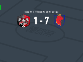 里昂女足7-1横扫弗勒里91女足，迪莫奈帽子戏法，朱莉-斯维罗破门