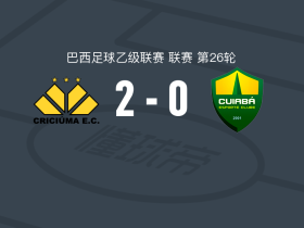 克里丘马2-0库亚巴体育，莱普建功