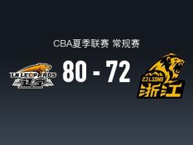 CBA夏季联赛战报：辽宁80-72广厦，续峻玮17分