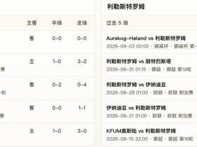 半全场分析：布兰 vs 利勒斯特罗姆，看好布兰大胜