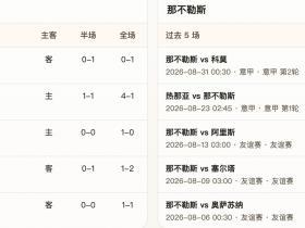 半全场分析：国际米兰 vs 那不勒斯，国米顺利打出