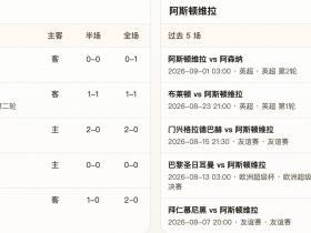 半全场分析：赫尔城 vs 阿斯顿维拉，看好维拉不败