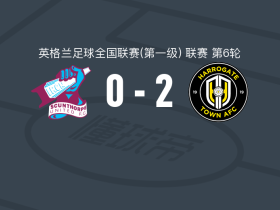 哈罗盖特2-0斯肯索普，Will McGowan建功，麦考尔斯基锁定胜局