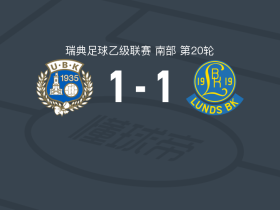 乌特斯克腾1-1隆德斯，Oliver Ball打破僵局，Amil Mehmedagic扳平比分