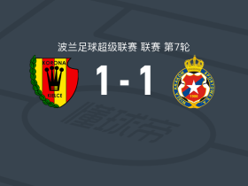 凯尔采科罗纳1-1克拉科夫维斯瓦，林格尔首开记录，乌里加扳平比分