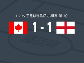 加拿大女足U20 1-1英格兰女足U20，丘库打破僵局，蕾切尔-莫尔特比扳平比分