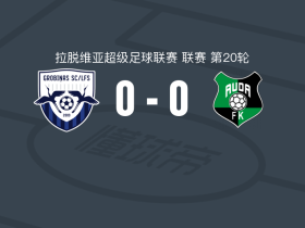 格洛比纳0-0奥达，两队破门乏术