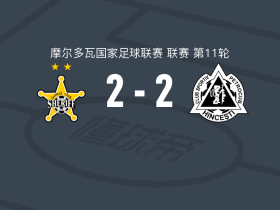 蒂拉斯波尔警长2-2亨切什蒂佩特罗库布