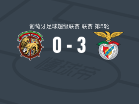 本菲卡3-0大胜马德拉航海，巴雷罗两球，普雷斯蒂安尼破门