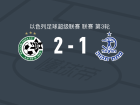 海法马卡比2-1佩塔提克瓦工人，布鲁诺-罗伯托1传1射，诺瓦科维奇建功