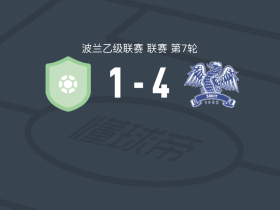 什切青黎明4-1大胜勒治亚泽罗纳，弗龙奇恰克双响，Krzysztof Ropski破门