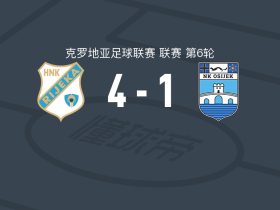 里耶卡4-1大胜奥西耶克，阿杜-阿杰伊两球，托尼-弗鲁克1射2传