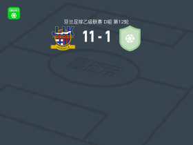 韦斯屈莱11-1横扫英特土尔库B队