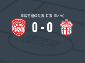 梅克内斯0-0阿加迪尔，两队破门乏术