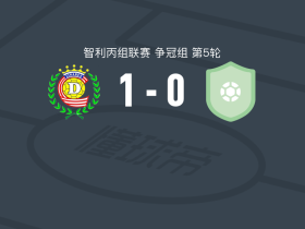 利纳雷斯1-0科尔查加，Cristian Arrué打进全场唯一进球