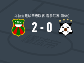 马尔多纳多体育2-0蒙得维的亚流浪者，圣地亚哥-拉米雷斯建功，塔沃锦上添花