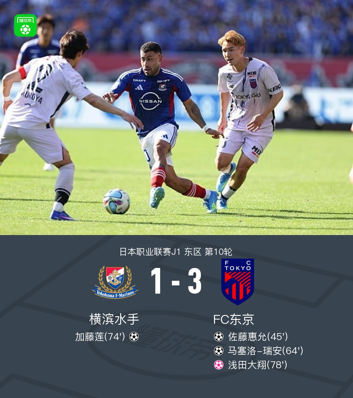 FC东京客场3-1横滨水手，浅田大翔打进乌龙球