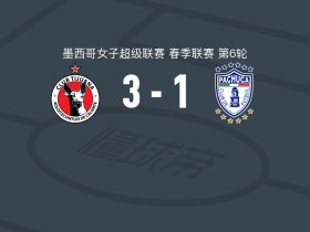 蒂华纳女足3-1帕丘卡女足，carrandi daniela破门，特鲁迪-卡特建功
