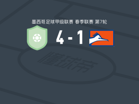 皮拉塔斯4-1大胜克雷卡米诺斯，Omar Soto1射1传，Ibe Doumbouya建功