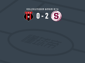 萨普里萨2-0阿拉胡埃拉人，奥兰多-辛克莱破门，塞瓦斯蒂安-阿库尼亚锦上添花