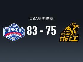 CBA夏季联赛战报：天津83-75广厦，侯孟泽24分