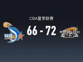 CBA夏季联赛战报：辽宁72-66福建，邹阳19分