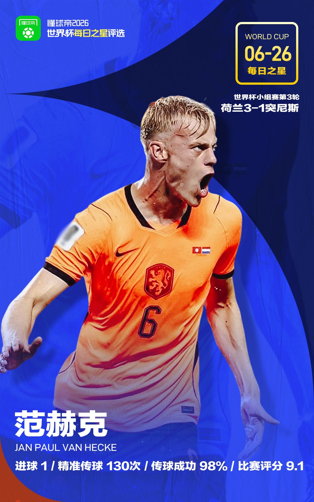 懂球帝6月26日世界杯之星：范赫克