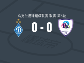 基辅迪纳摩0-0LNZ切尔卡瑟，两队破门乏术