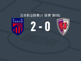 FC东京2-0京都不死鸟，马塞洛-瑞安、长仓干树建功