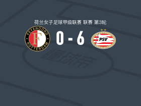 PSV埃因霍温女足6-0横扫费耶诺德女足，赖斯贝亨两球，里帕梅开二度