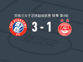 爱丁堡斯巴达人女足3-1逆转阿伯丁女足，Izzy Young帽子戏法