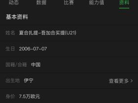 我好伤心啊[假哭]（不过还是祝好）