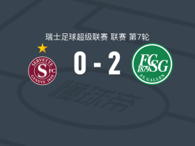 圣加仑2-0塞尔维特，阿利乌-巴尔德建功，舍雷尔锁定胜局