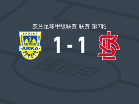 格丁尼亚1-1罗德茨，Filip Waluś首开记录，克勒琼救主