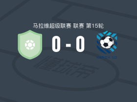 奇蒂帕联合0-0克里克SC，两队各拿一分