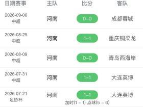 连战连平，河南队在航体主场已经5连平，下个主场战津门虎