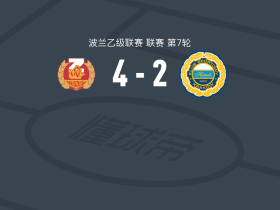 萨尼克4-2逆转胡特尼克
