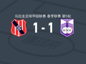 西班牙中心1-1防卫者体育，Nicolás Wunsch首开记录，蒙铁尔扳平