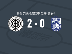 OFI克里特2-0基菲夏，安德鲁索斯破门，布恰拉基斯锁定胜局