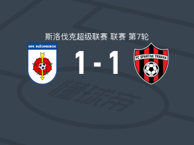 鲁容贝罗克1-1特尔纳瓦斯巴达，图奇尼打破僵局，布科夫斯基扳平