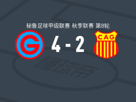 加西拉索4-2格劳竞技取秘鲁甲3连胜，阿古斯丁-冈萨雷斯双响，卡斯泰利1射1传