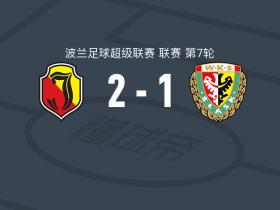 雅盖隆2-1弗罗茨瓦夫，乌斯曼-苏、斯米特破门