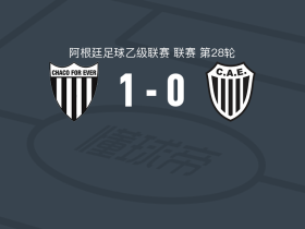 查克永恒1-0布宜诺斯艾利斯大学生，Ezequiel Pacheco一击制胜