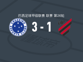 克鲁塞罗3-1巴拉纳竞技，卡约-若热点射，卢卡斯-罗梅罗建功