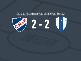 乌拉圭民族2-2尤文图德，Bruno Larregui破门，Agustín Alaniz扳平比分