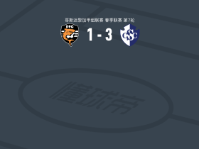 卡塔基内斯3-1普塔雷纳斯取哥斯甲3连胜，卡斯特罗梅开二度，Rolando Ernesto Morales Hernan
