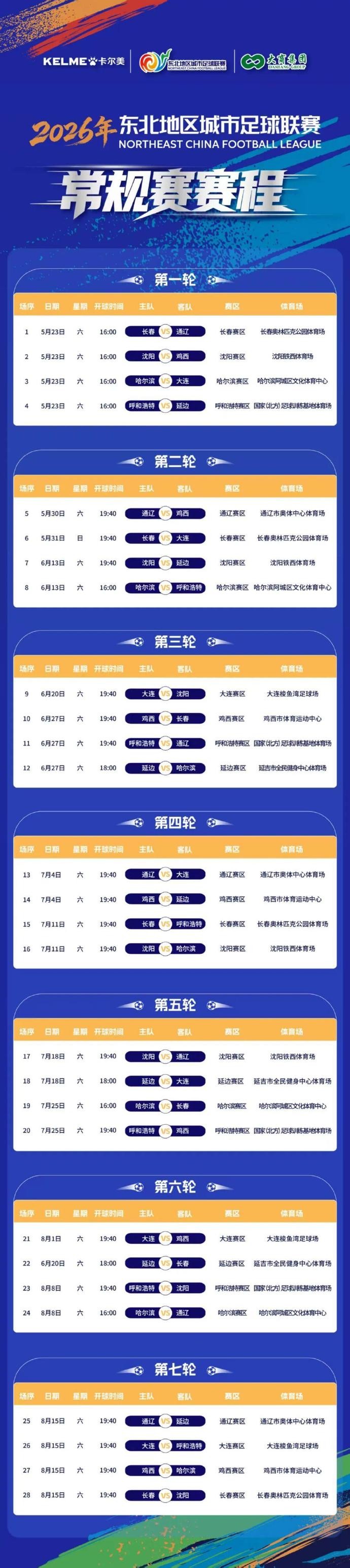 东北超常规赛赛程公布：5月23日开战，8月15日收官，共赛7轮