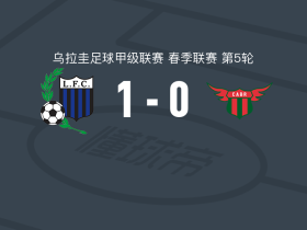 蒙得维的亚利物浦1-0波士顿河，马丁内斯打进全场唯一进球
